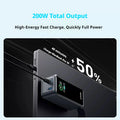 Power bank Anker Prime USB-C