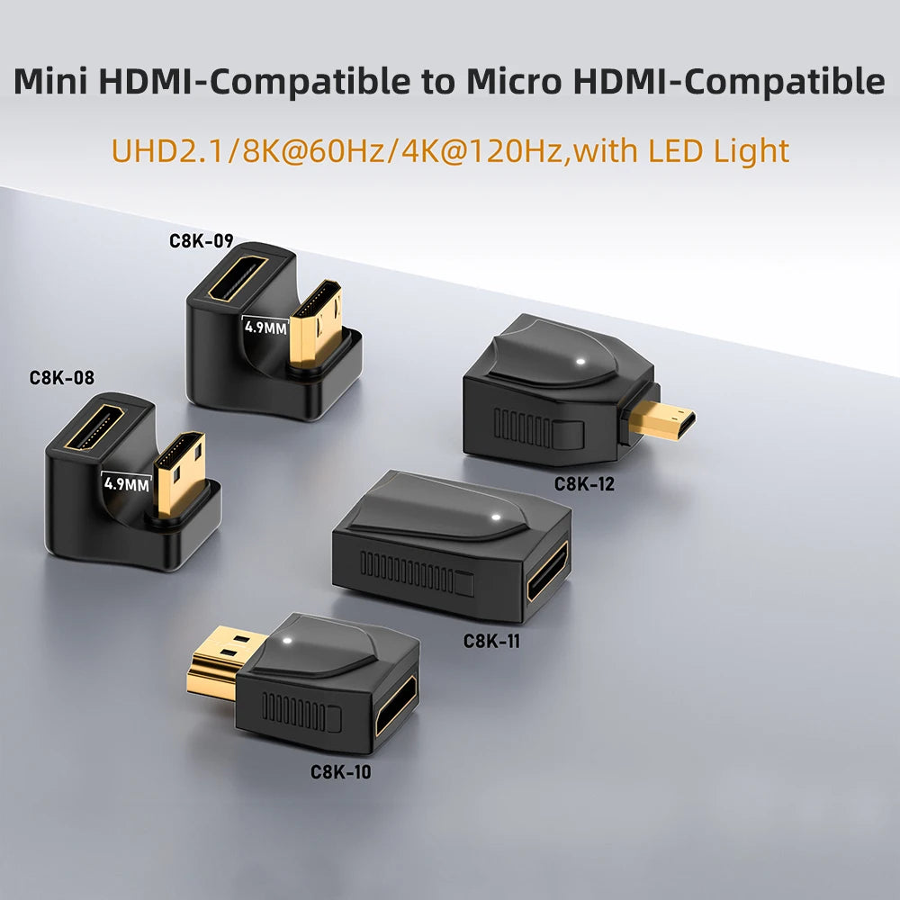 Adaptador Mini/Micro HDMI a HDMI 8K