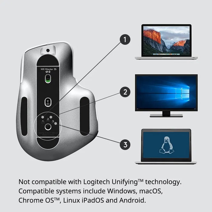 Ratón Logitech MX Master 3S