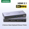 UGREEN KVM 8K HDMI USB-C