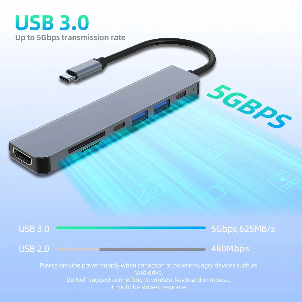 Hub USB-C 7 en 1 HDMI 4K
