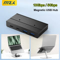 MZX USB 3.2 10gbps